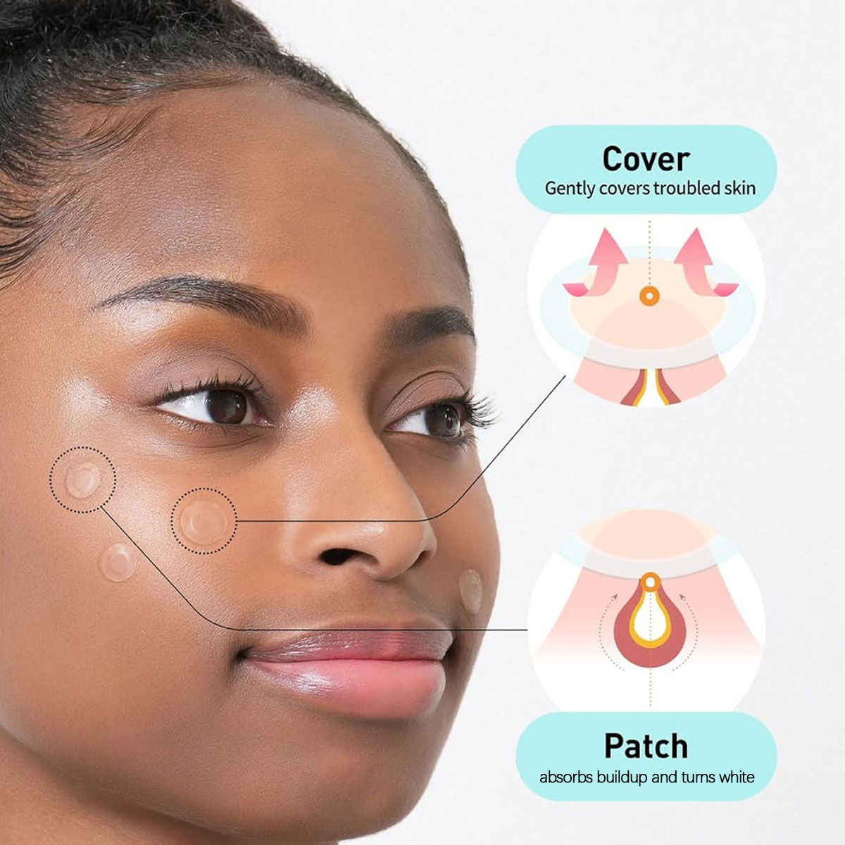 Olive Young Care Plus Spot Cov - Korean Lifestyle recensie en prijs