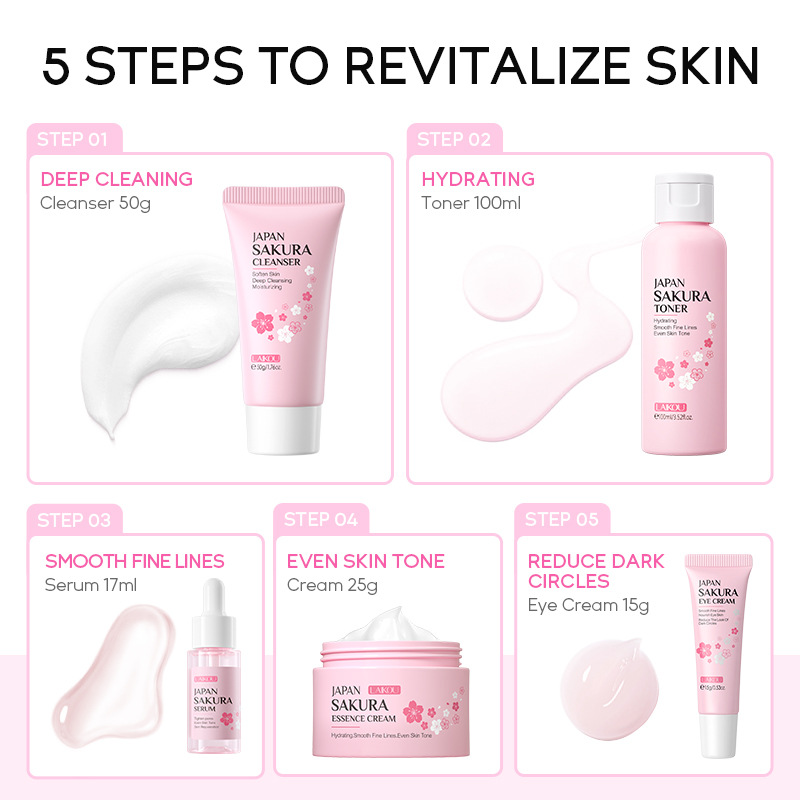 Koreaanse Sakura Skincare Set  - Korean Skincare Routine recensie en prijs